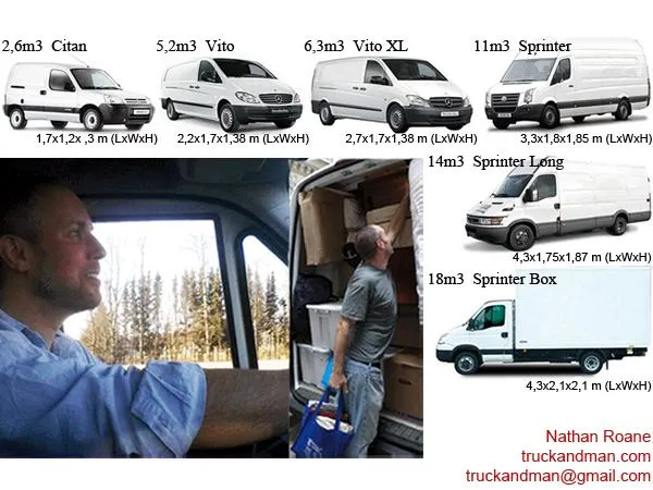 Hamburg removals TRUCKANDMAN man and van Germany Europe Umzug