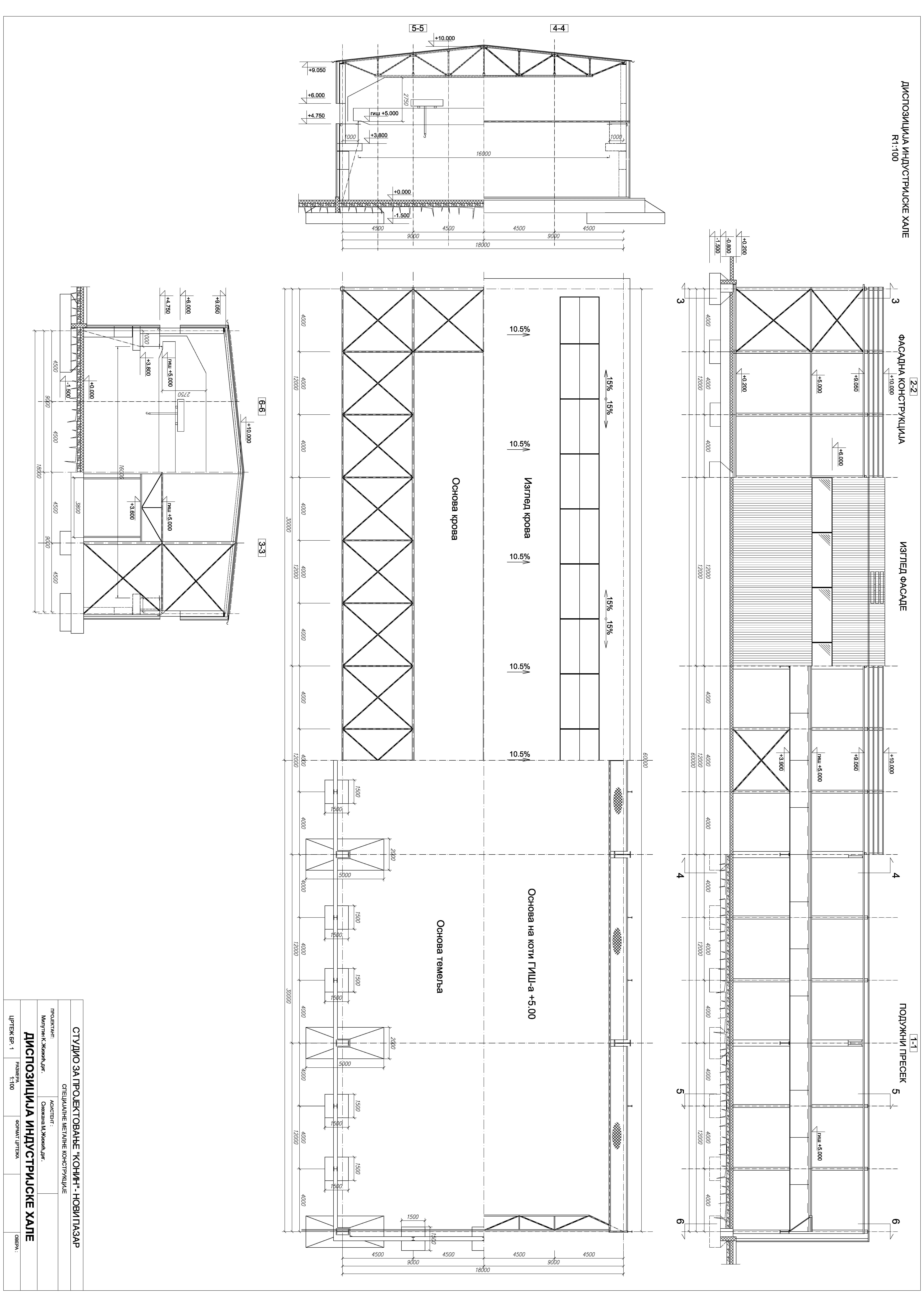 Statische Berechnungen und Konstruktionspläne für Stahlhallen. TEKLA Structures