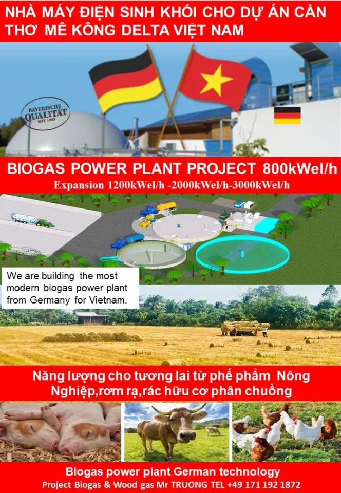 Investition in eine Biogasanlage in Vietnam